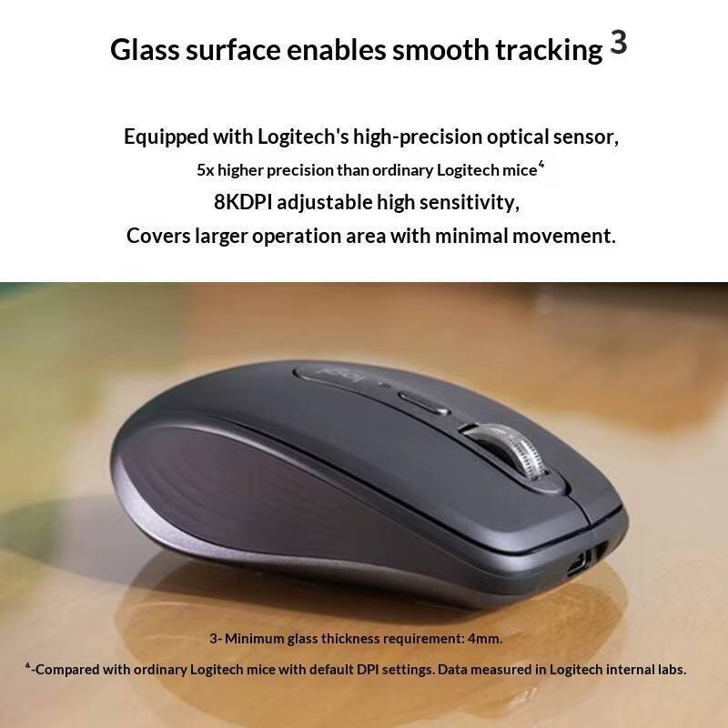 Мышь Logitech MX Anywhere 3S - – обзор и цена Electronics Gadgets Store