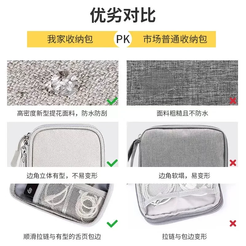 Сумка для хранения кабеля, пор – обзор и цена Electronics Gadgets And Accessories